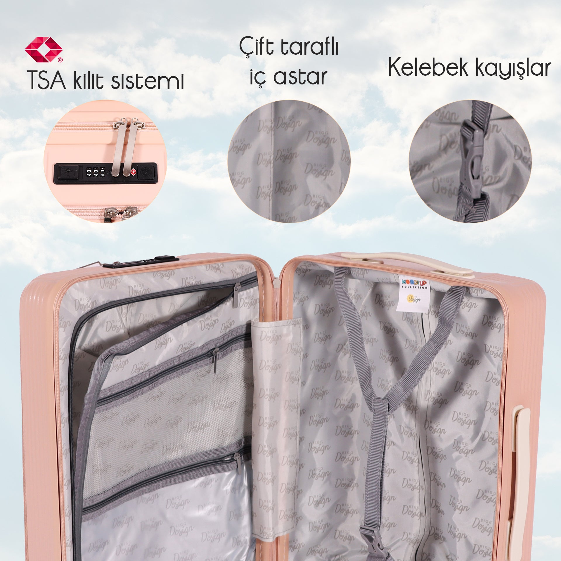 Biggdesign Moods Up Kabin Boy Valiz, Laptop Bölmeli,Bardaklık ve USB Girişli,360° Tekerlek,TSA Kilit, Pembe