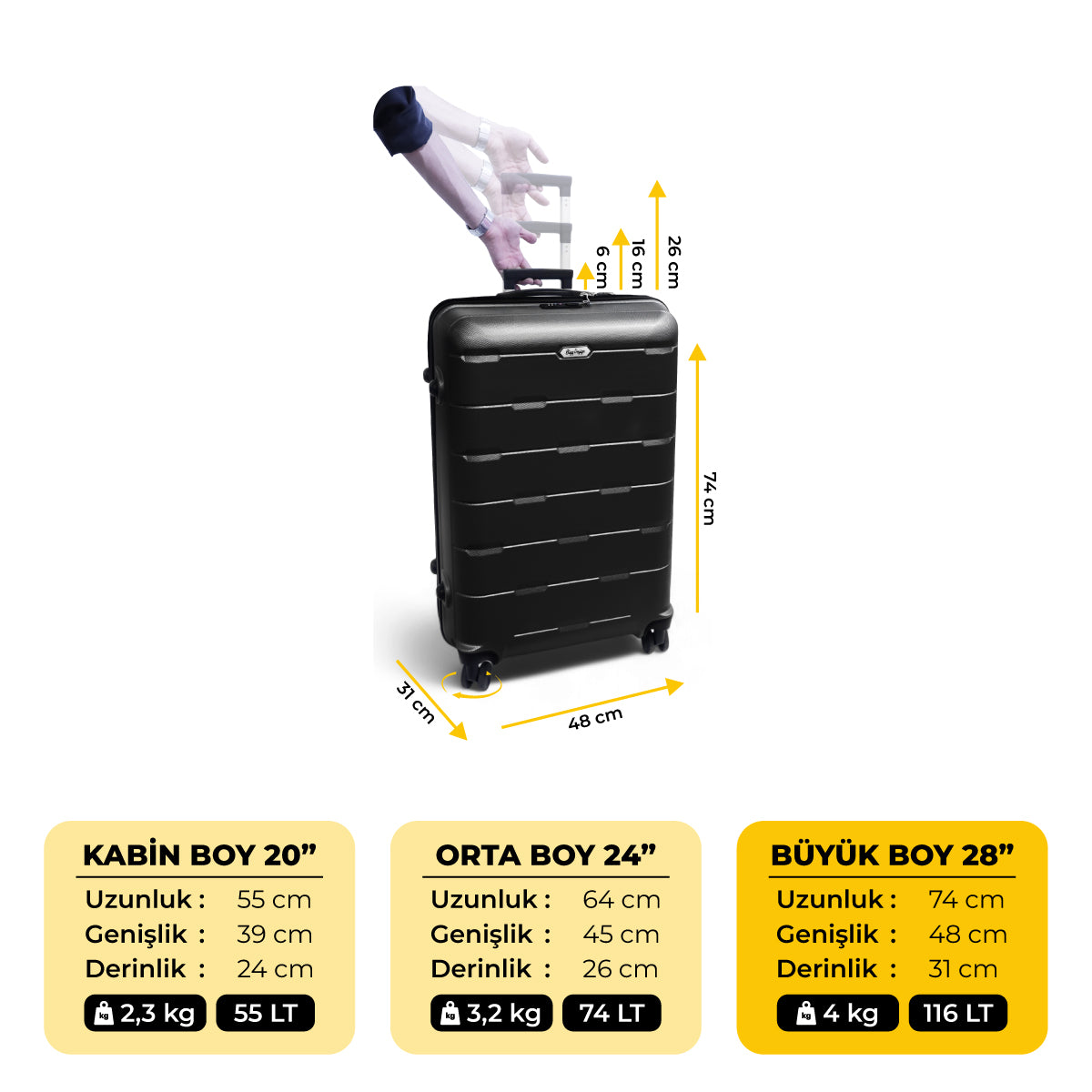 Biggdesign Moods Up TSA Kilitli 28" ABS Gövdeli Valiz  | Büyük Boy-Siyah