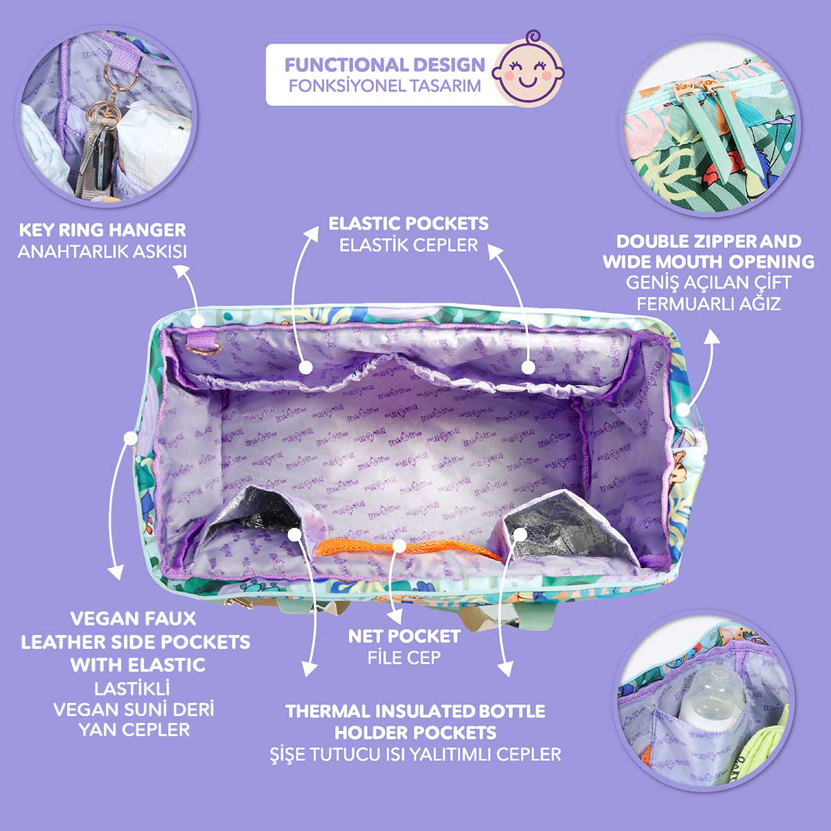 Milk&Moo Anne Bebek Bakım Çantası Jungle Friends