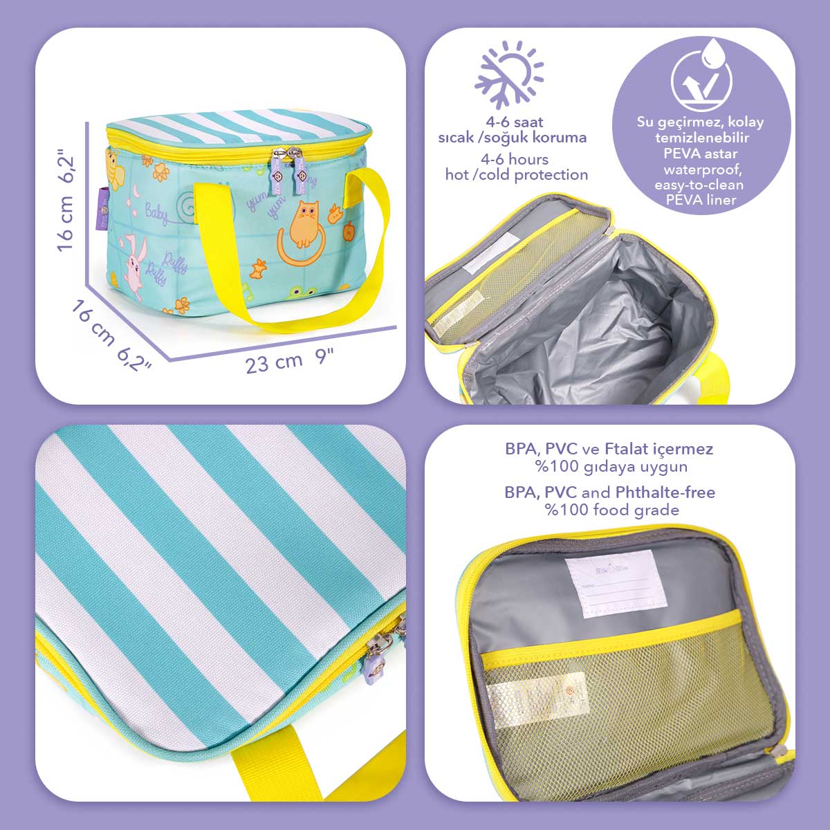 Milk&Moo Isı Yalıtımlı Beslenme Çantası Turkuaz